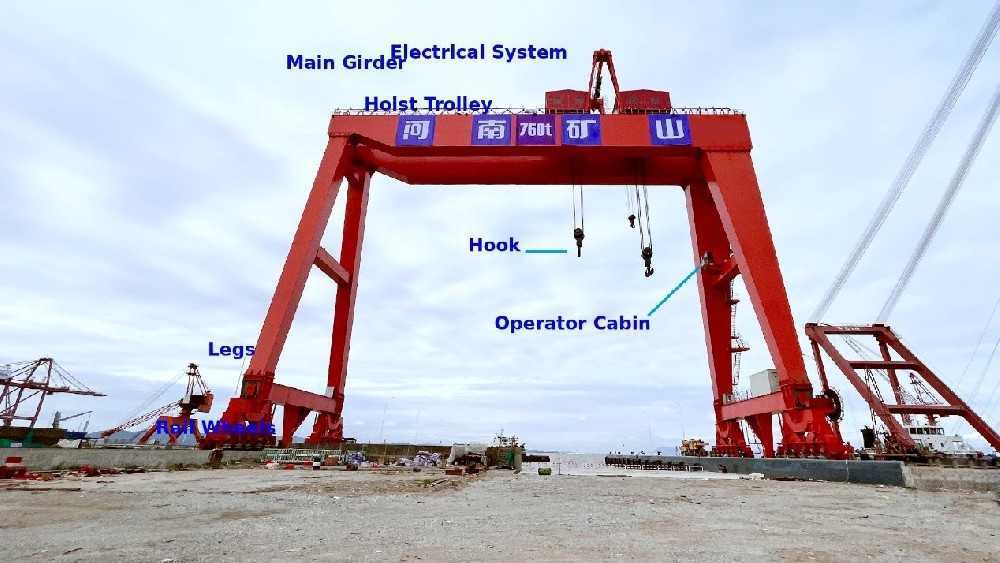 Double Girder Gantry Crane