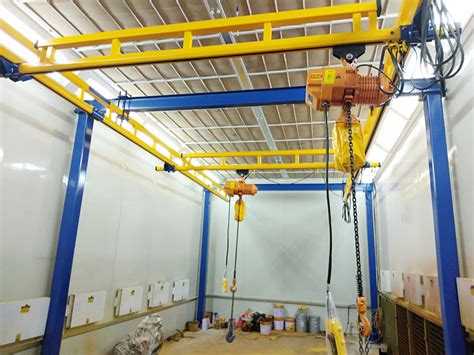 General Manufacturing Industry
