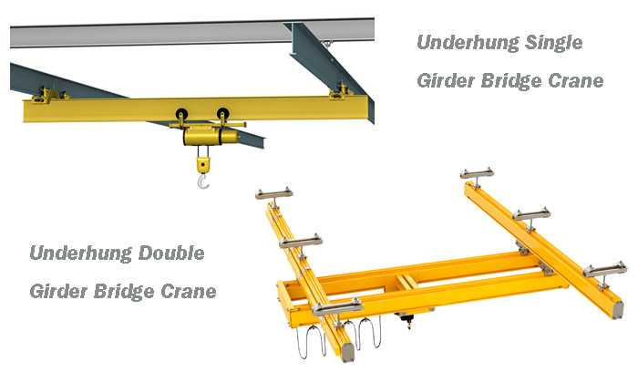 Underhung Overhead Crane