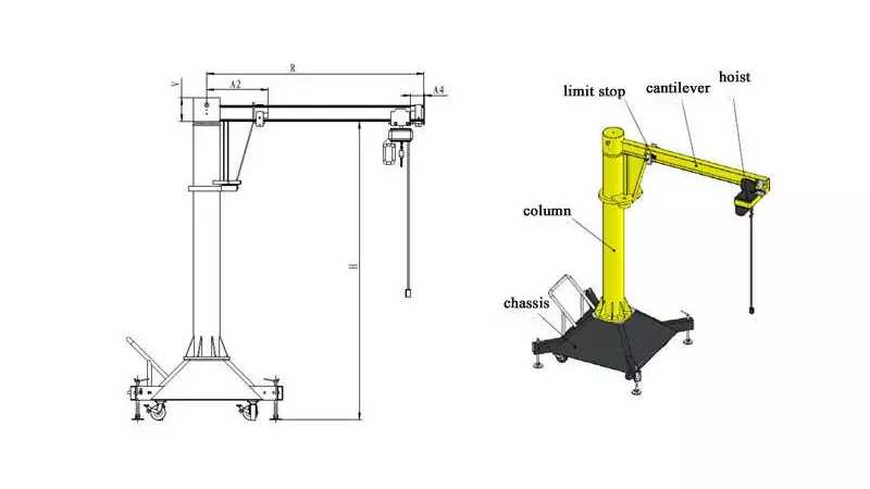 Portable Jib Crane